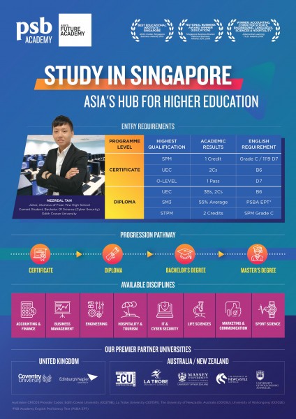 2020 Msia Grants v2