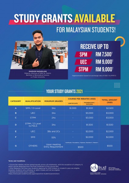 2020 Msia Grants v2