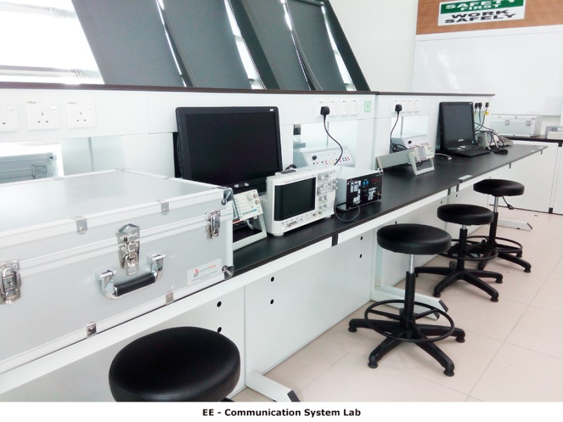 EE-COMMUNICATION SYSTEM LAB