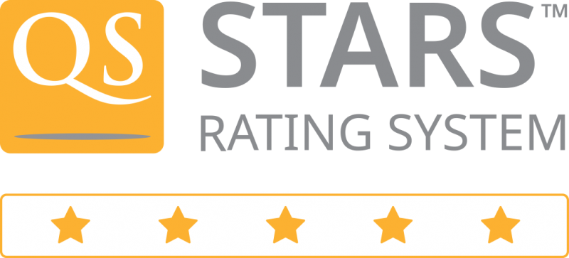 HELP University has set a new standard of excellence by becoming the first private university in Southeast Asia to be awarded top marks of 5 Stars in all 9 categories of the Quacquarelli Symonds (QS) Star Rating System for international higher education institutions.