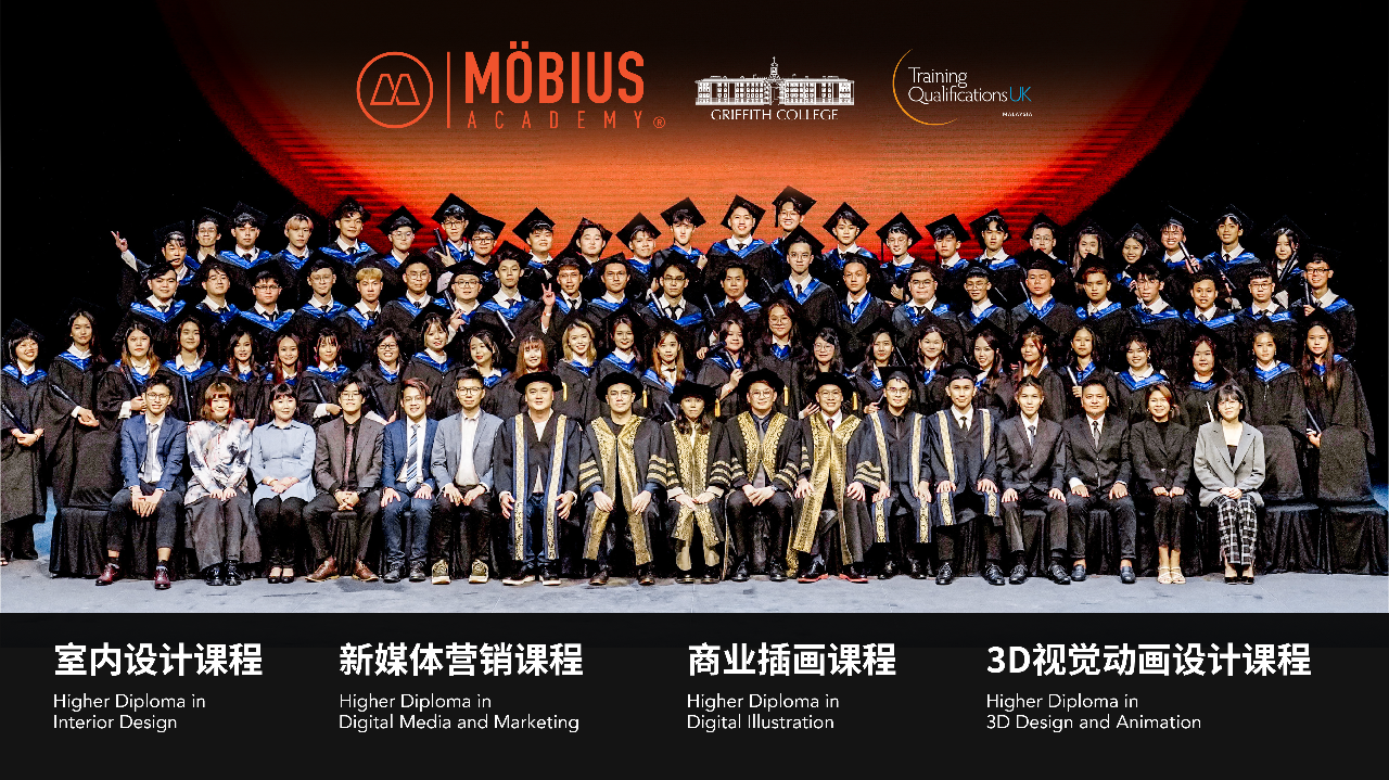 Mobius Academy